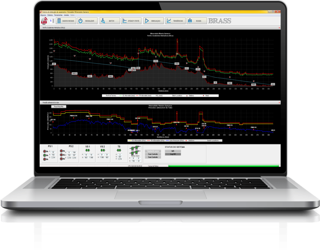 LDS Leak Detection System BRASS Engineering