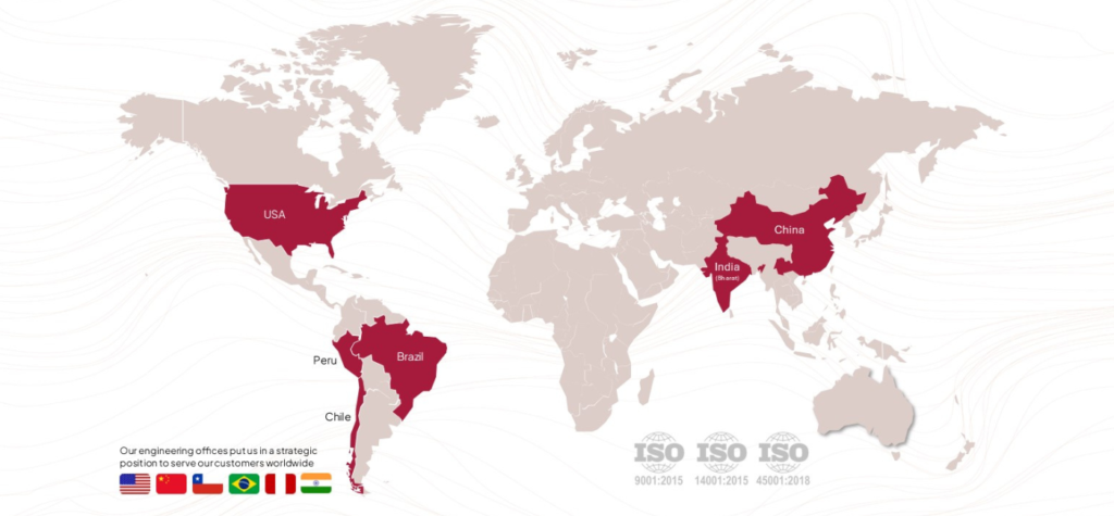 BRASS en el mundo